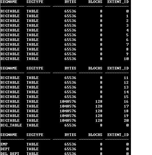 一系列問題的迷惑????企高手解析????????