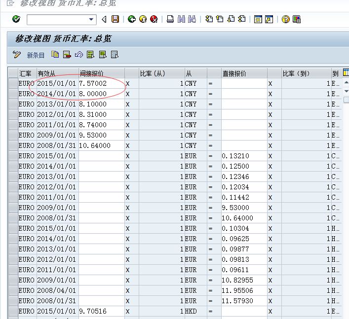 sap YOB08查询汇率没按年份区分- SAP R/3 - ITPUB论坛－专业的IT技术社区