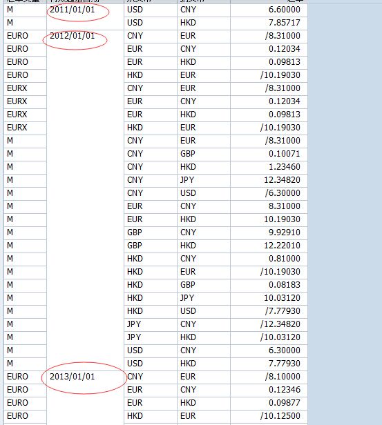 sap YOB08查询汇率没按年份区分- SAP R/3 - ITPUB论坛－专业的IT技术社区