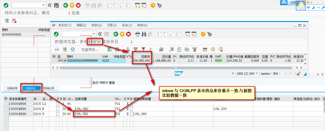 SAP C+048 C+704 评估范围 A100 内物料 *** 有不一致的物料明细帐数据 SAP财务及CRM ITPUB论坛－专业