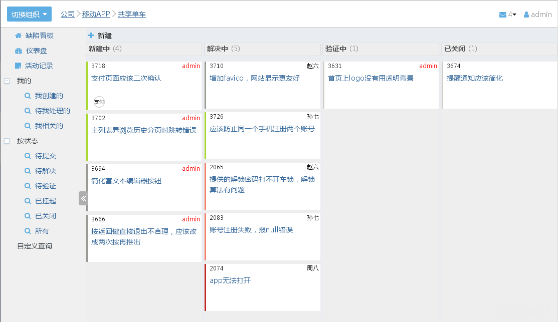 适合研发团队的几个项目管理软件对比 项目管理 Itpub论坛 中国专业的it技术社区