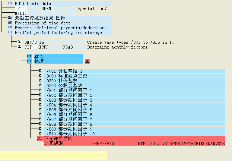 it行业工资_it工资收入测评网站
