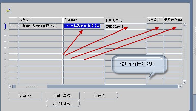 订单的客户,收货人和收货方问题