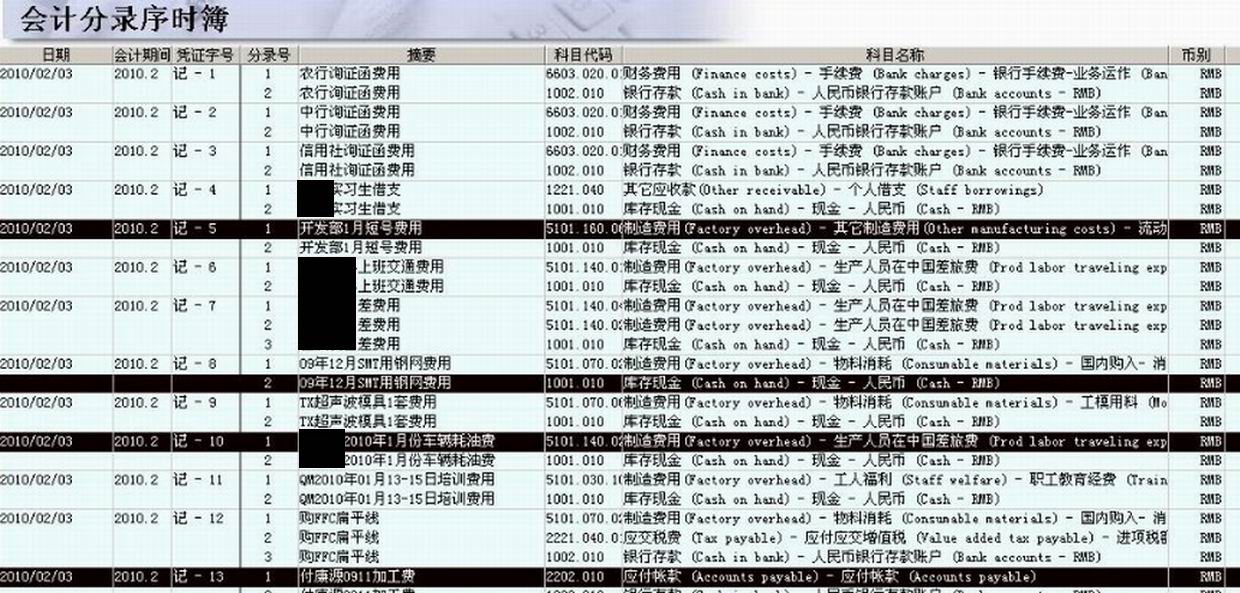 金蝶会计分录序时簿出现的问题 国内erp产品 itpub论坛-中国专业