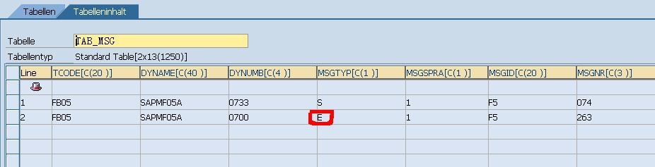 Valid C-THINK1-02 Practice Materials