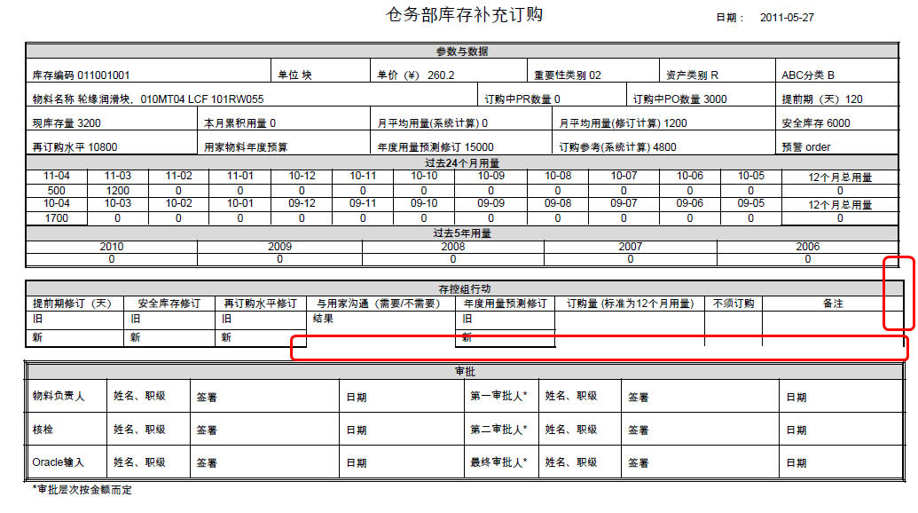 请教ml publisher成pdf表格样式变形的问题